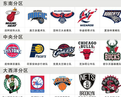 锁定了榜单